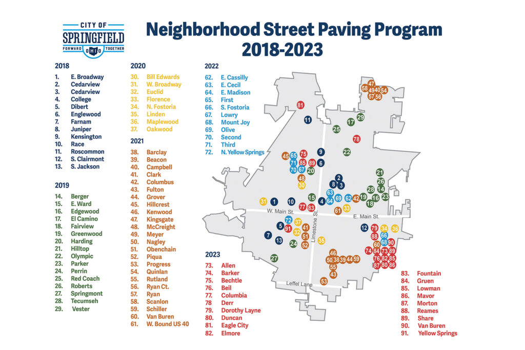 Neighborhood Street Paving: See the Map